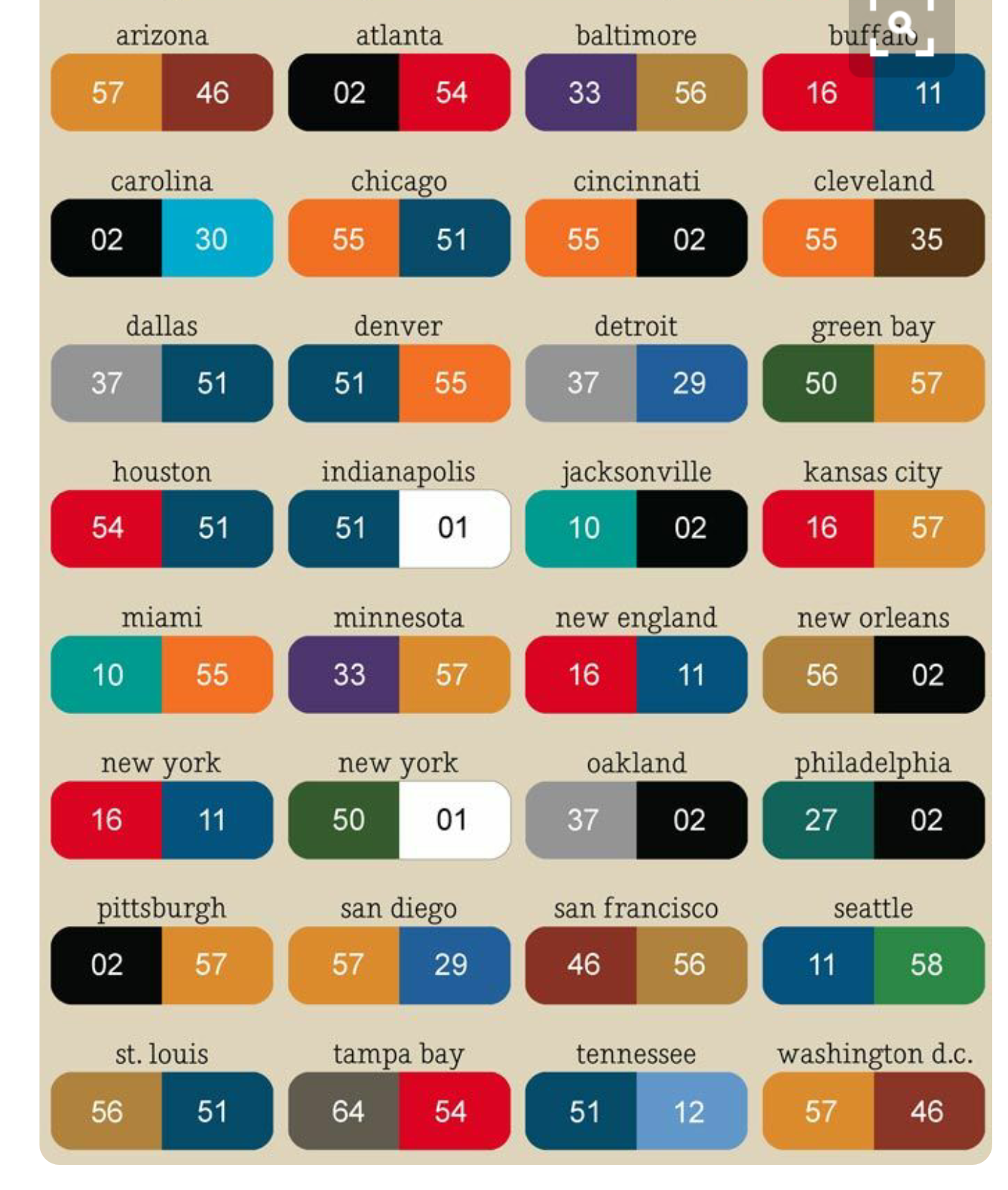 Knitted Hat with Pom Pom